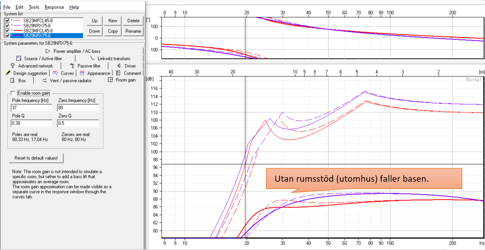 1.1_sb29_vs_sb23-ljudtryck_utan_roomgain.png