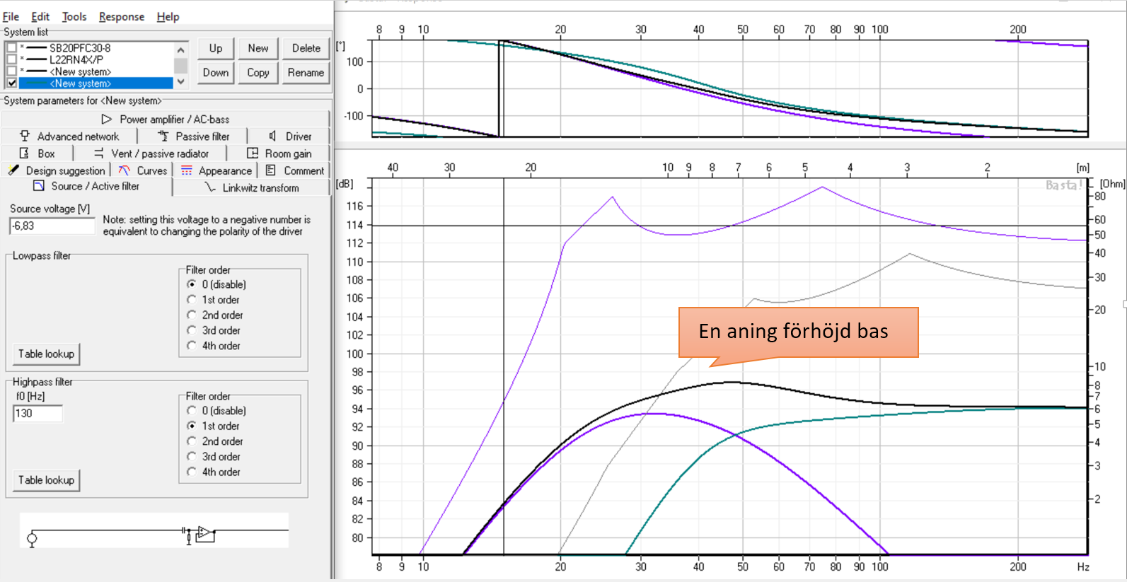 3_sb29_enkel_6db_130Hz_HP-12db_50Hz_LP.png