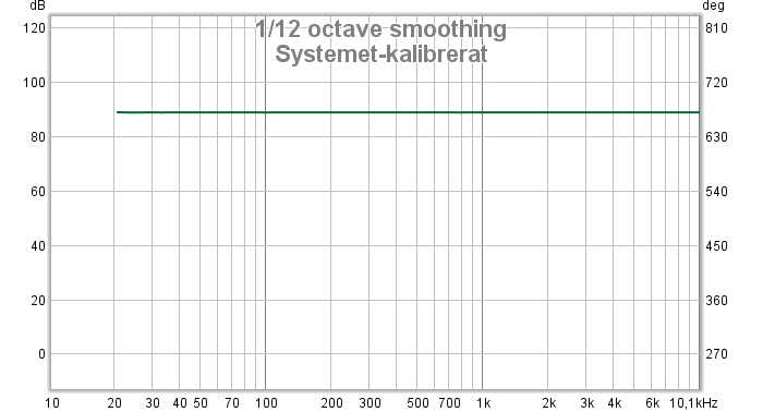 Systemet-kalibrerat.png