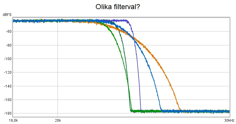 Omväxling.jpg
