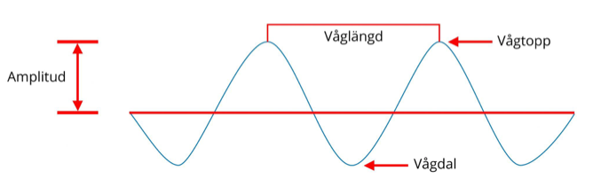 Skärmavbild 2020-03-06 kl. 08.47.46.png