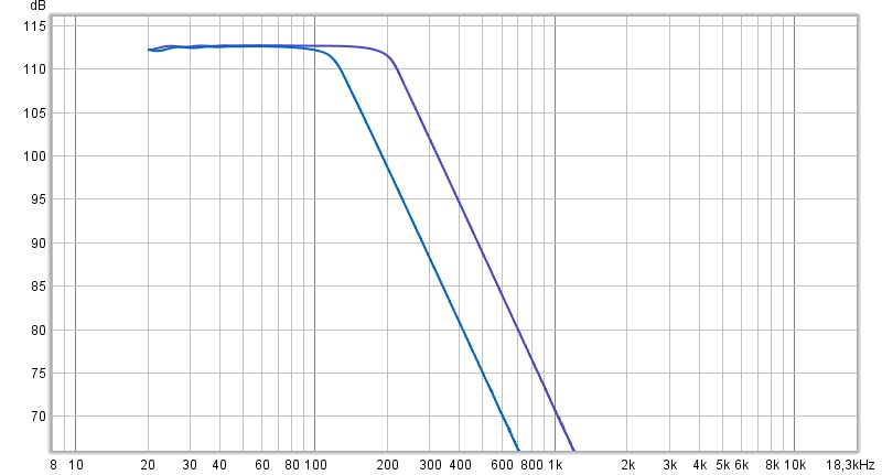 EC9-Lowpass.jpg