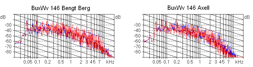 buxwv146_compare.png