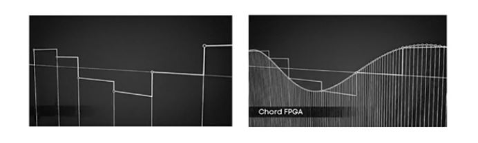 Chord_curve.JPG