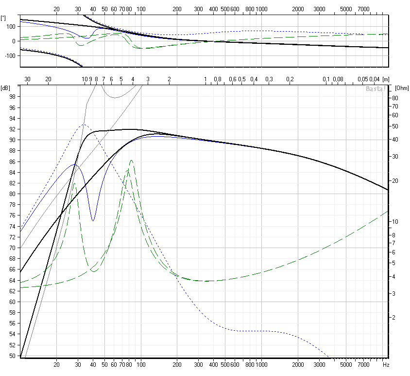 EPS-2 vs EPS-2-closed.png