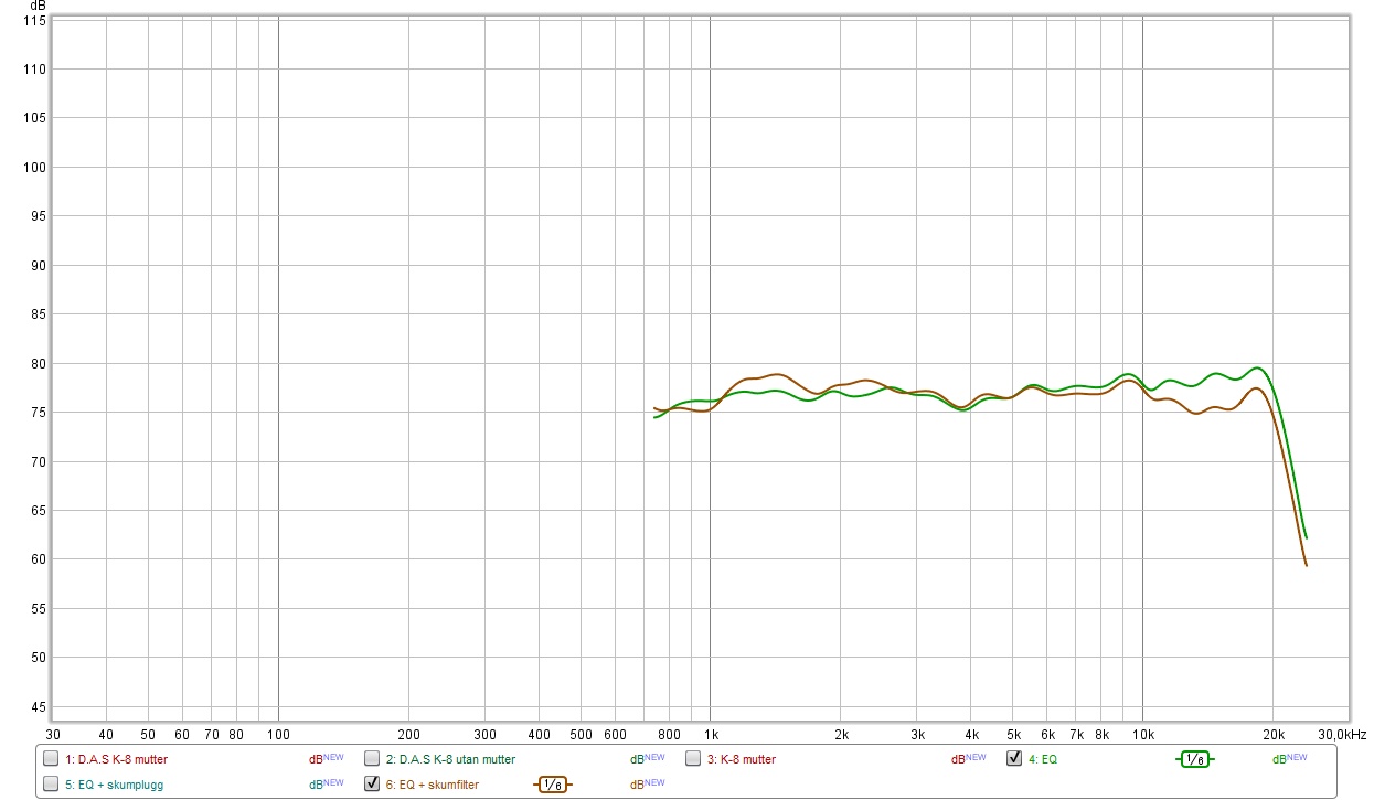 EQ+EQ med skumfilter.jpg