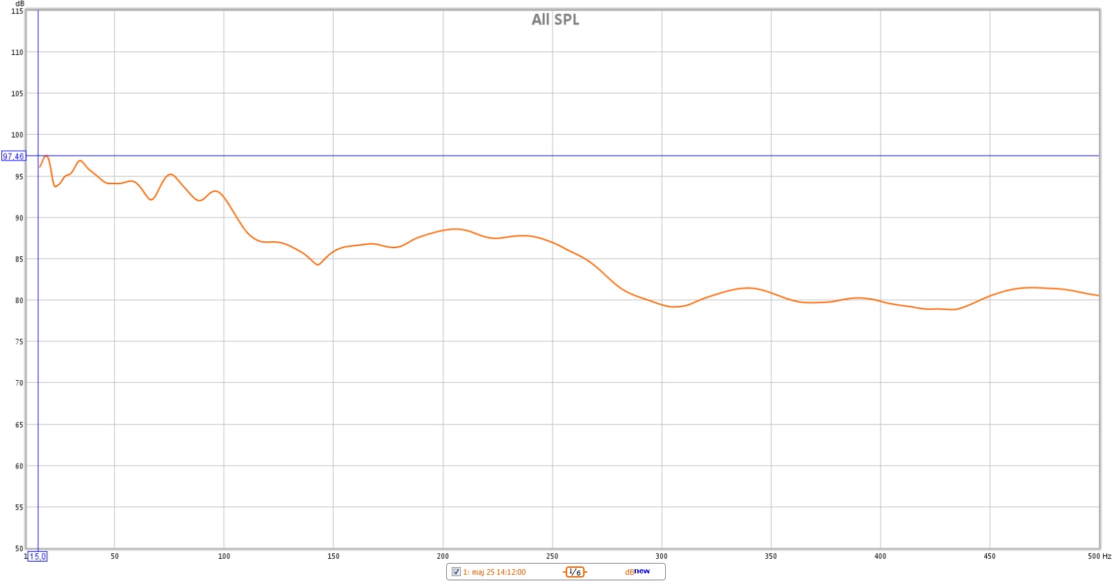 fullrange mk 150thx plus sdx12 med eq sweetspot m.m..jpg