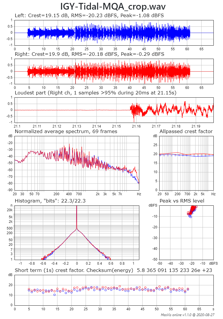 masvis-online IGY-Tidal-MQA_crop.png