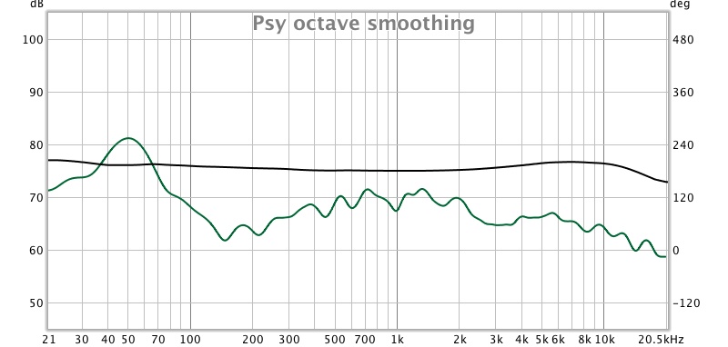 Pi60 x4 acogrå diffuser .jpg