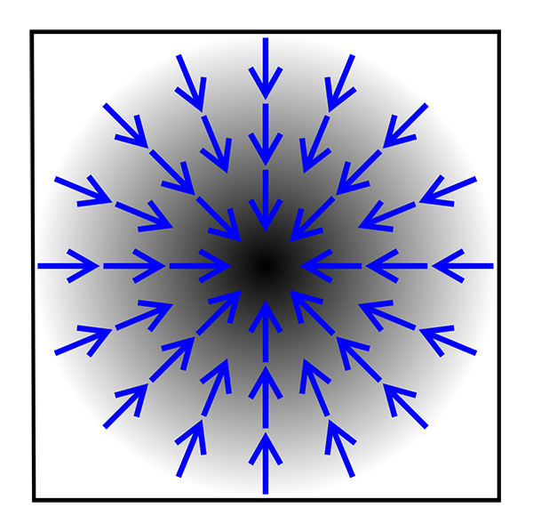 Gradient spherical.jpg