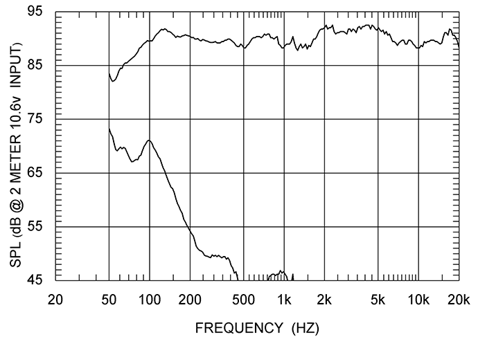 LS 50 thd_90db.gif