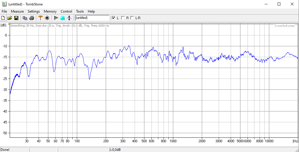 Ino Audio, i rum, avstånd 50 cm, OM1.png