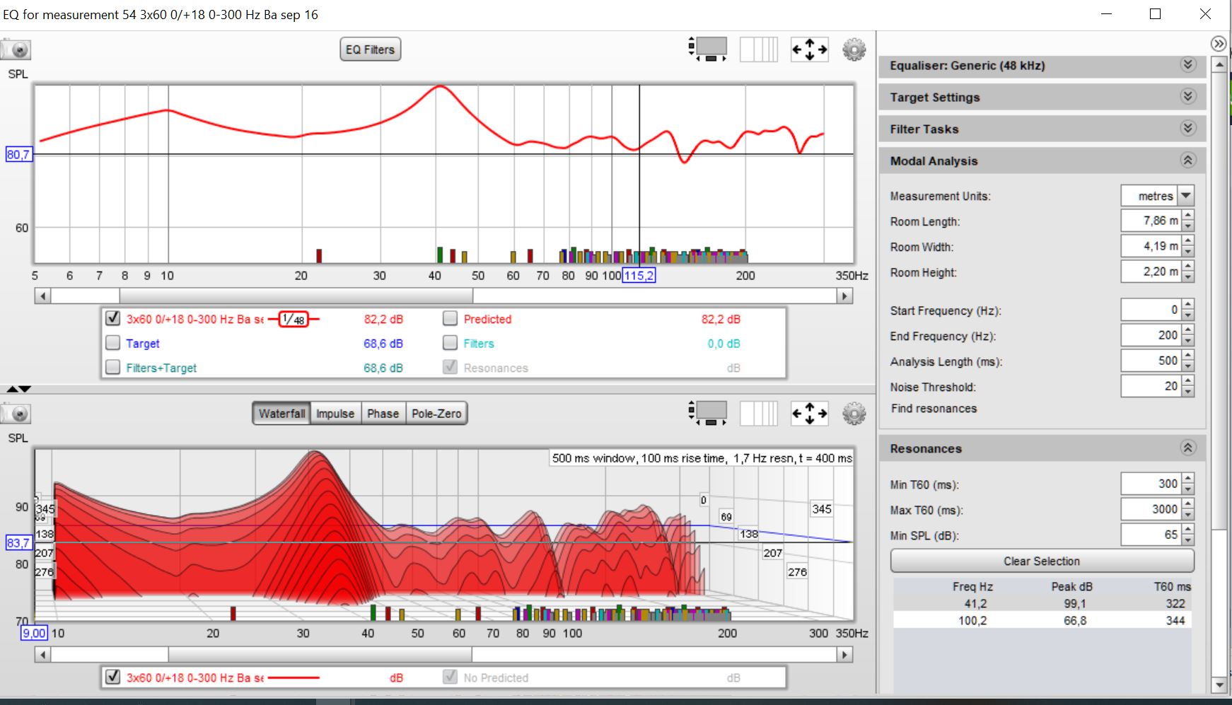 200906 No 53 T60 for modes front and rear subs in phase.JPG