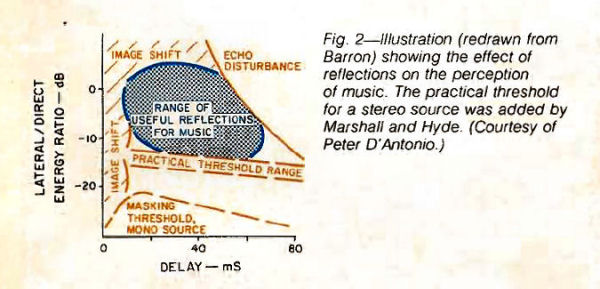 Davis_D'Antonio.jpg