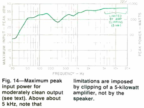 max power in audio.jpg