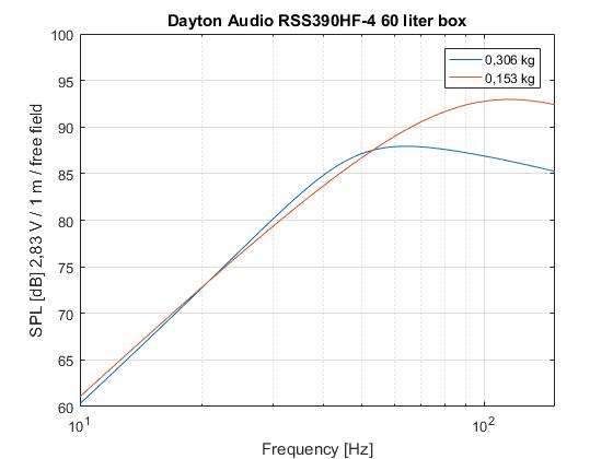 RSS390HF­4 mass.jpg