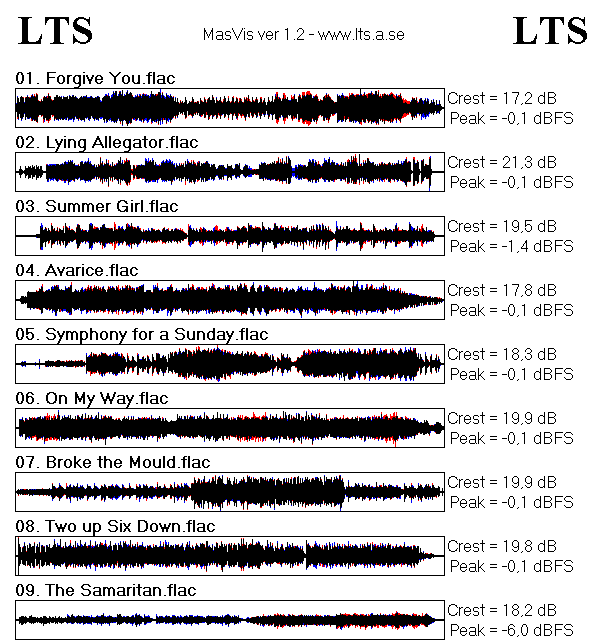 Pure Stream Overview.gif