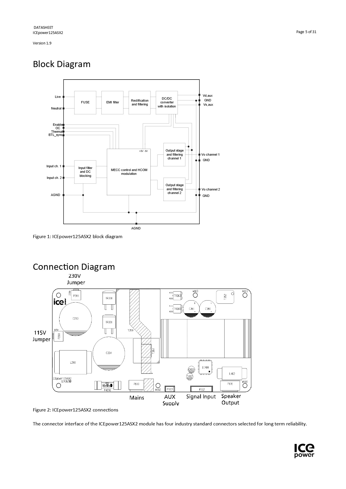 ICEpower125ASX2_Datasheet_1_9.jpg