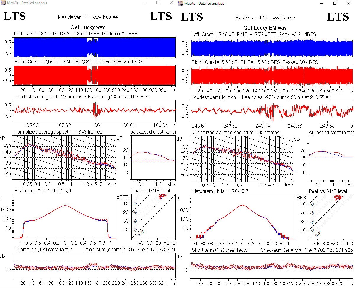 Get Lucky utan och med EQ.png