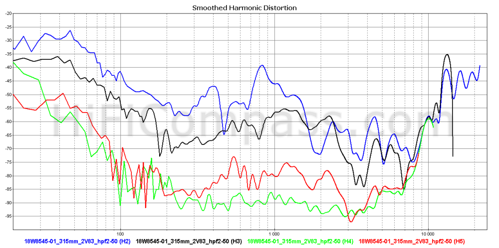 18w8545-01_315mm_2v83_hpf2-50.png