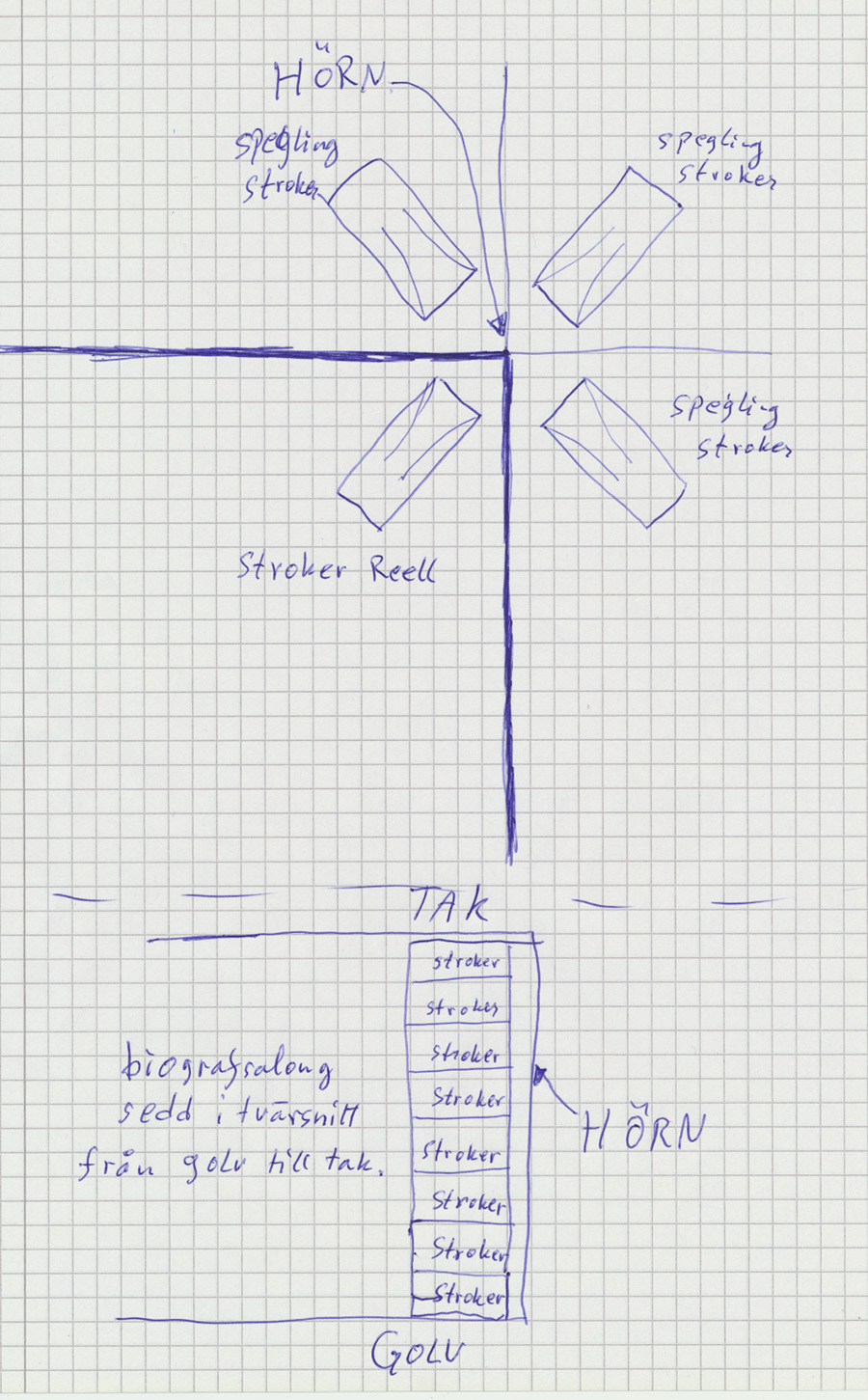 CV stroker jordbävning.jpg