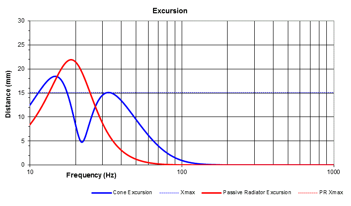 tmp_9707-Graph2147215443.gif