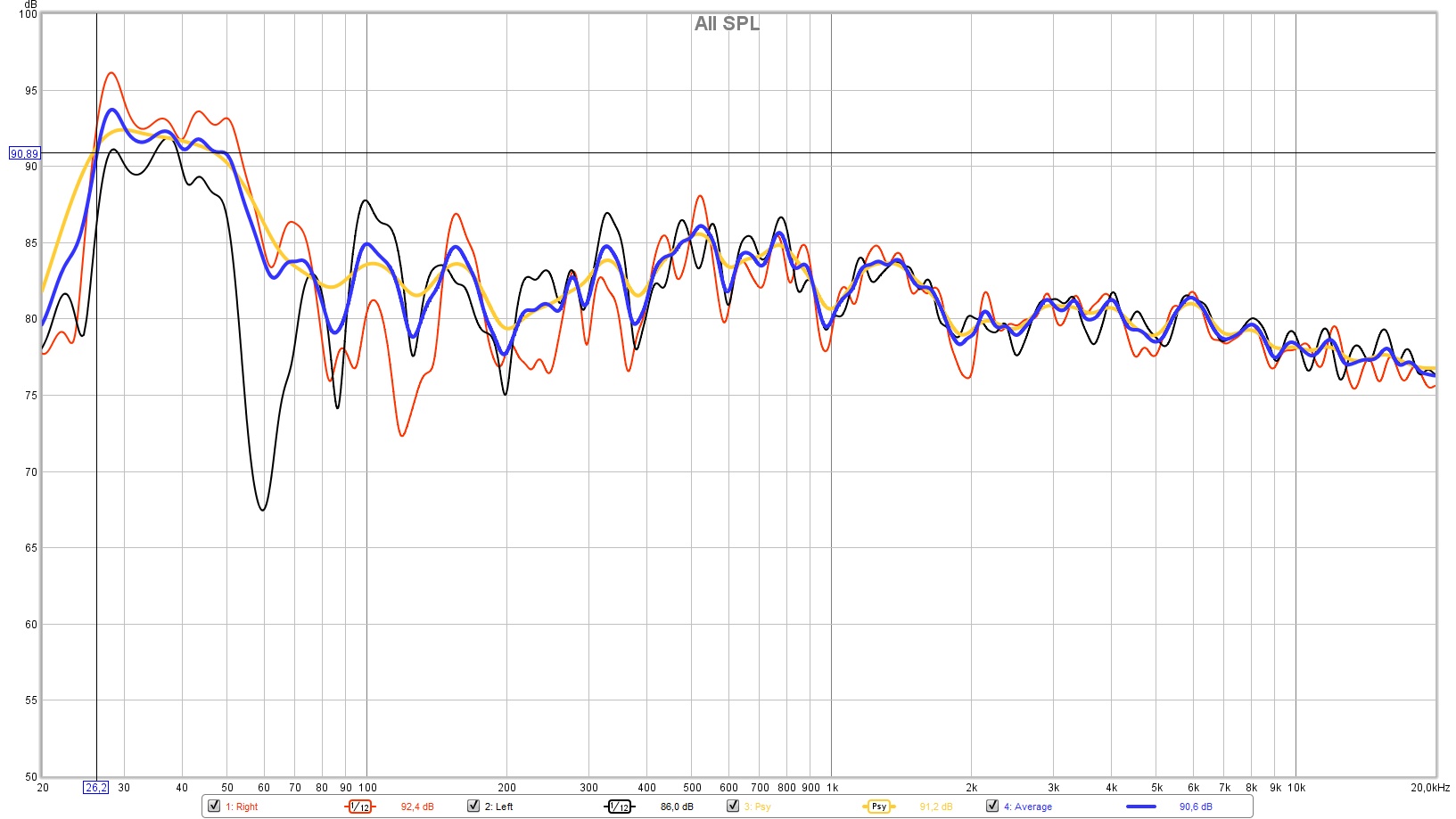 201221 lyssningsposition 1-12 smoothing.jpg