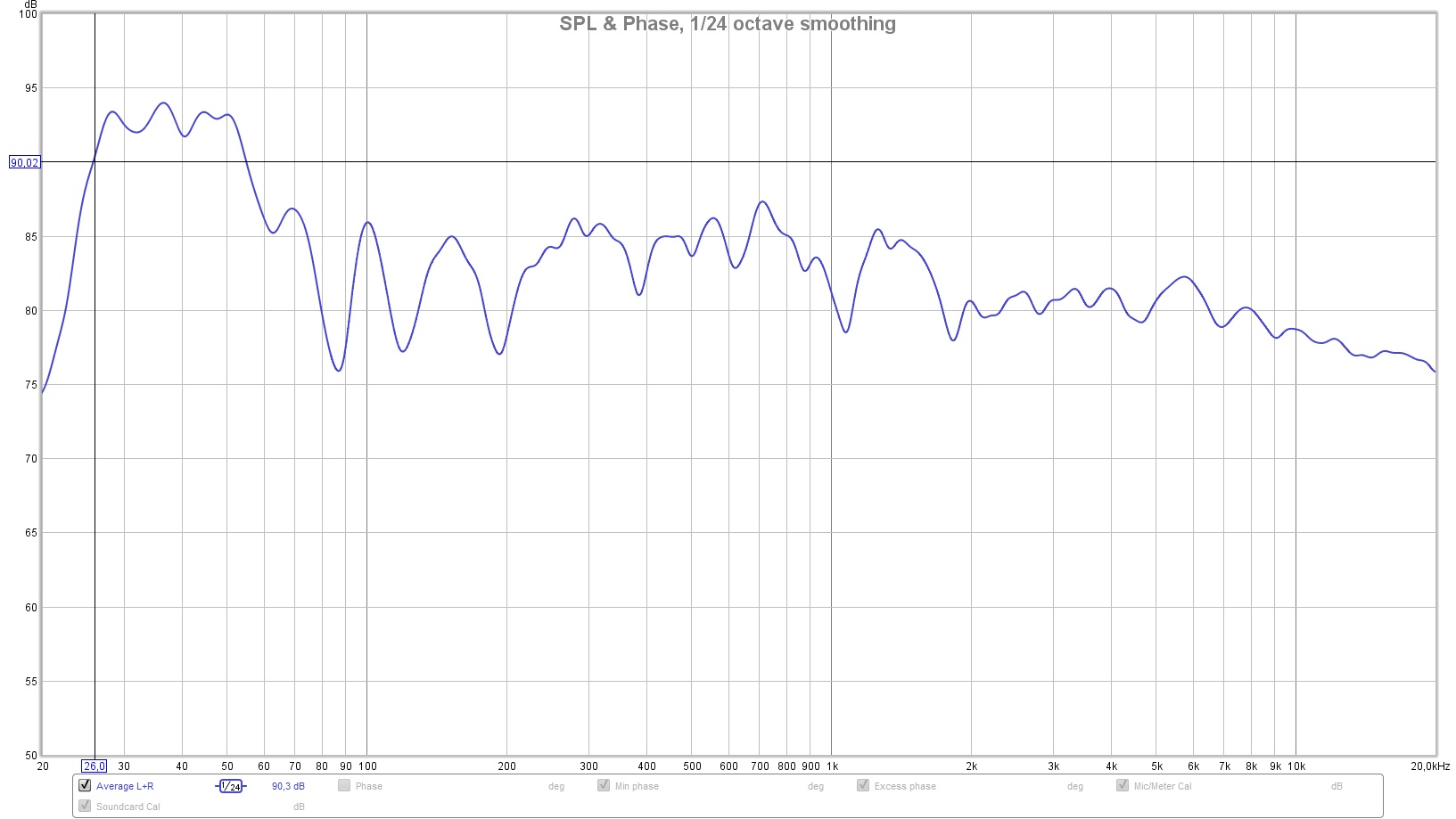 Average L+R.jpg