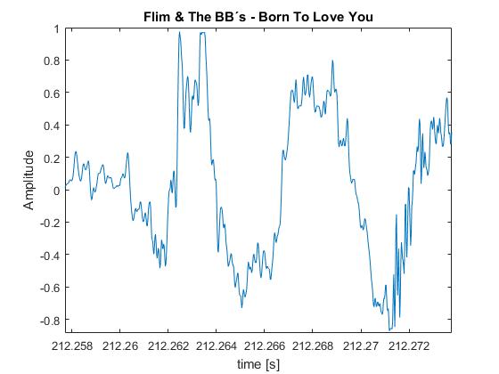 borntoloveyou1.jpg