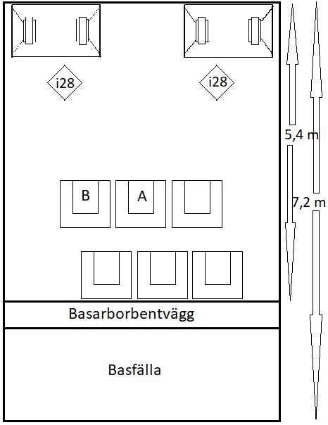 Basplacering_2.jpg
