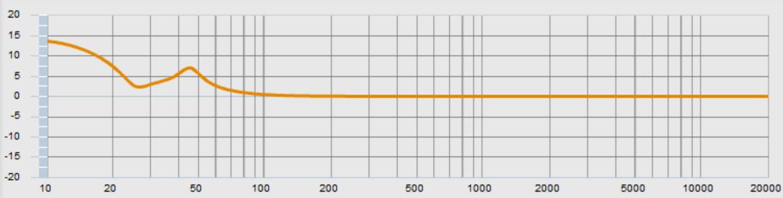 eq_minidsp_hd.JPG