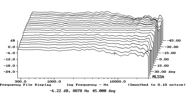 120MagM2fig4.jpg