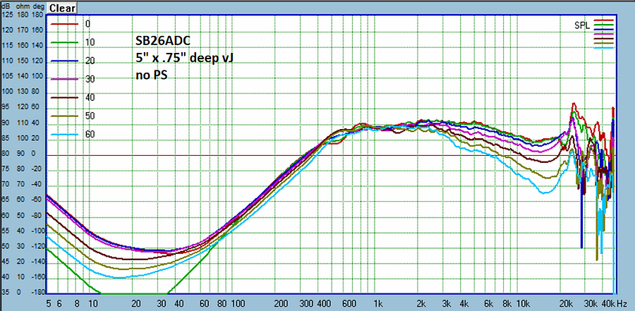 5xpoint75%20J%20SB26ADC%20noPS_PNG.png