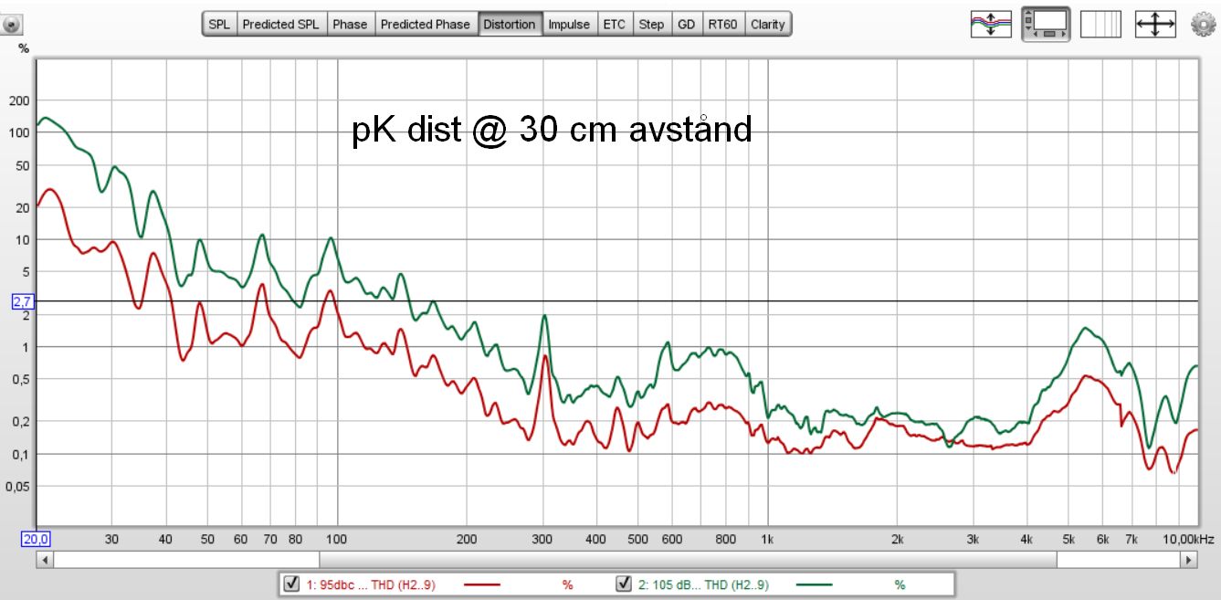 pK_dist.jpg