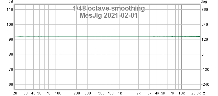 Frekvenskurva-MATROJIG 2021-02-01.png