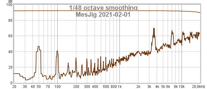 Brus-MATROJIG 2021-02-01.png