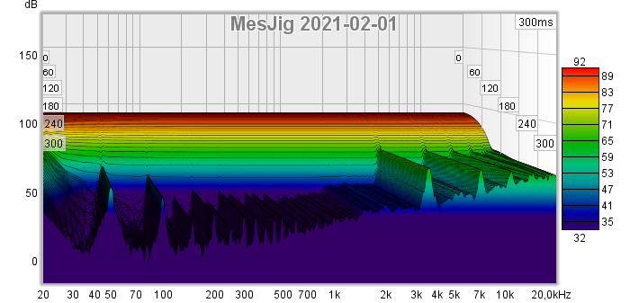 Vattenfall-MATROJIG 2021-02-01.png