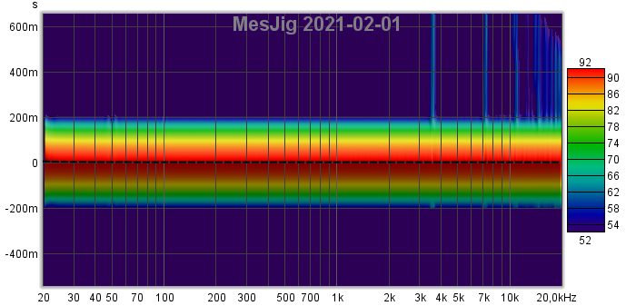 Specktrogram-MATROJIG 2021-02-01.png