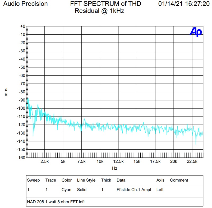 1 watt 8 Ohm FFT left.jpg