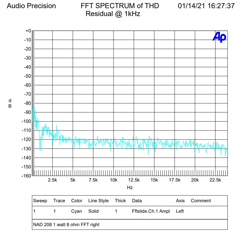 1 watt 8 Ohm FFT right.jpg