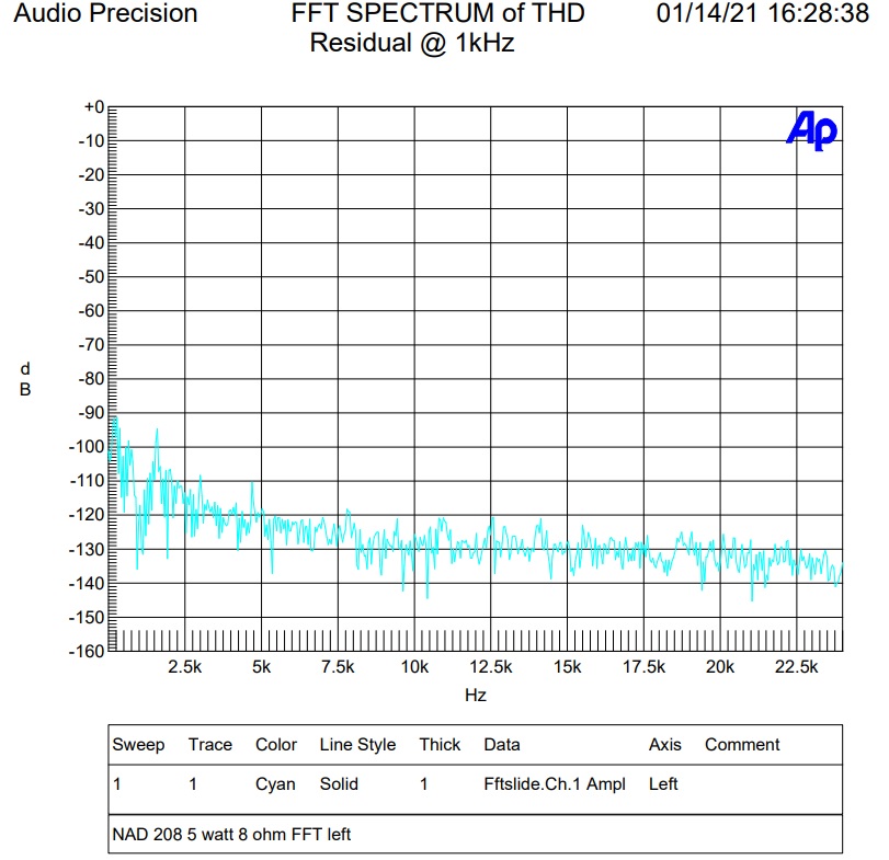 5 watt 8 ohm FFT left.jpg