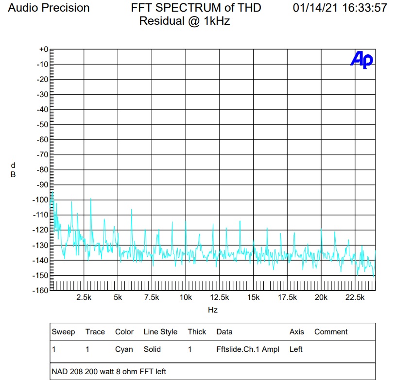 200 Watt 8 Ohm FFT left.jpg