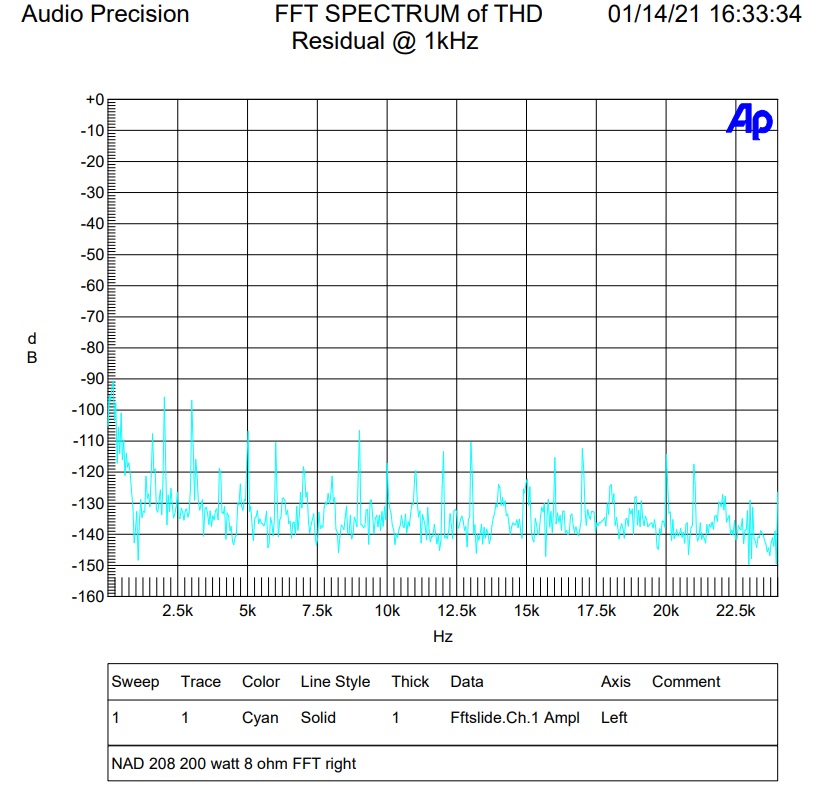 200 Watt 8 Ohm FFT right.jpg