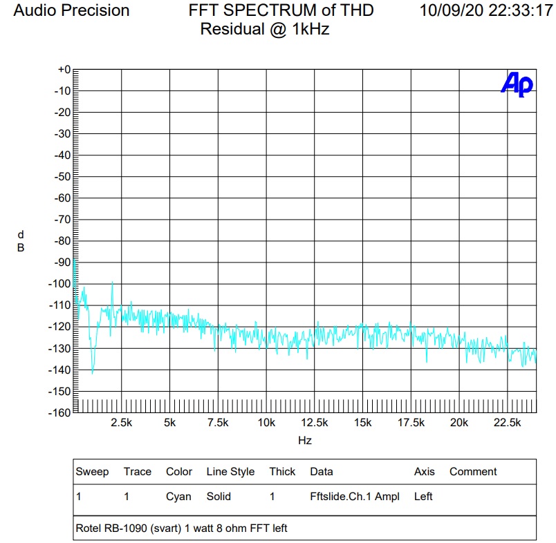 1 watt FFT left.jpg