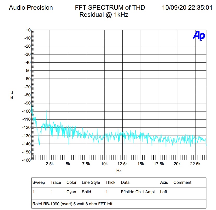 5 watt FFT left.jpg