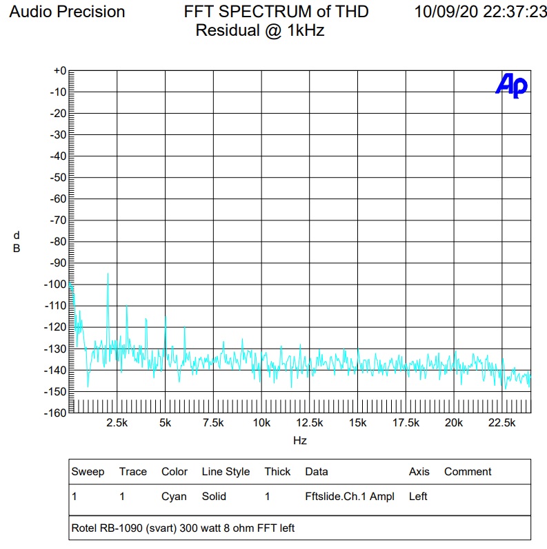 300 watt FFT left.jpg