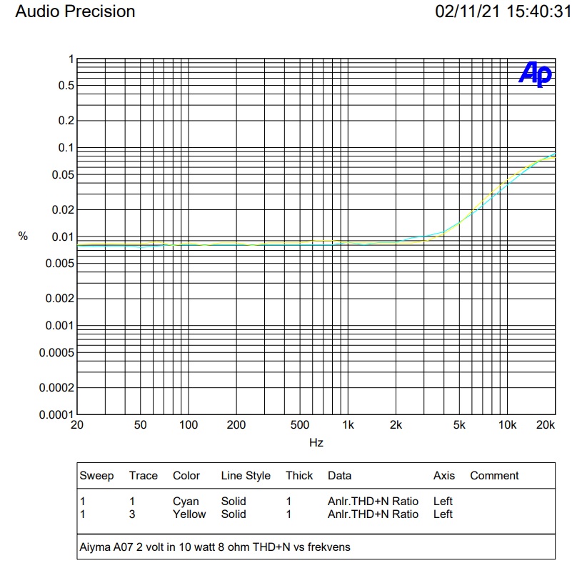 10 watt thd.jpg