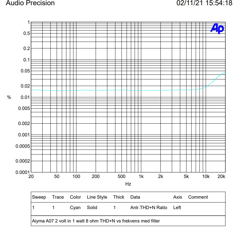 1 watt thd filter.jpg