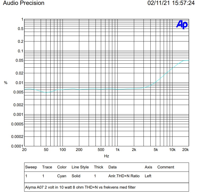 10 watt thd med filter.jpg