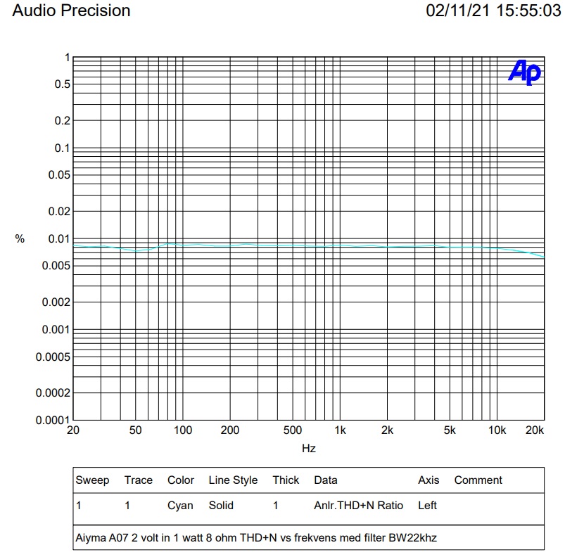 1 watt thd filter 22k.jpg
